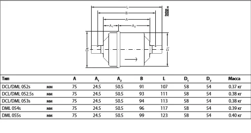 554b145cd32ec